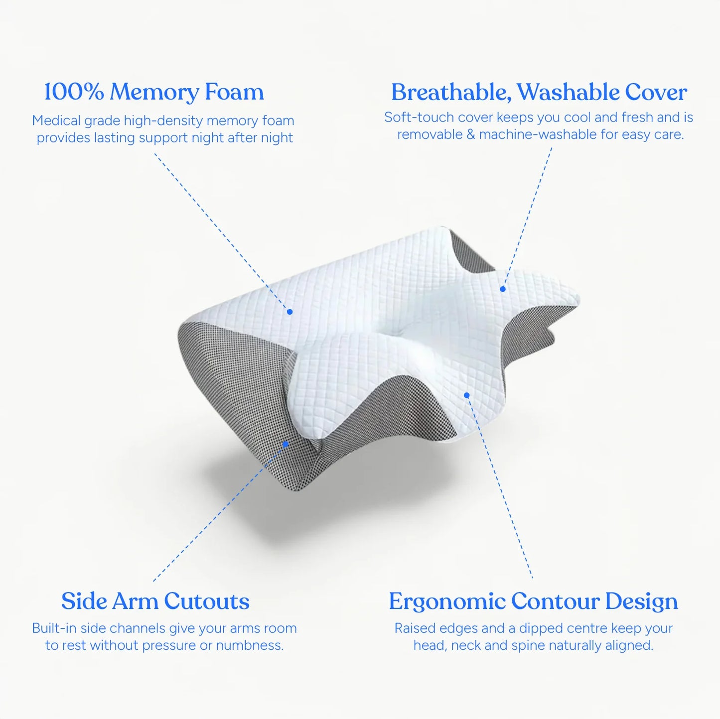 ELVORA™ Premium Orthopedic Sleep Pillow