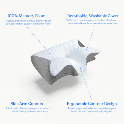 ELVORA™ Premium Orthopedic Sleep Pillow